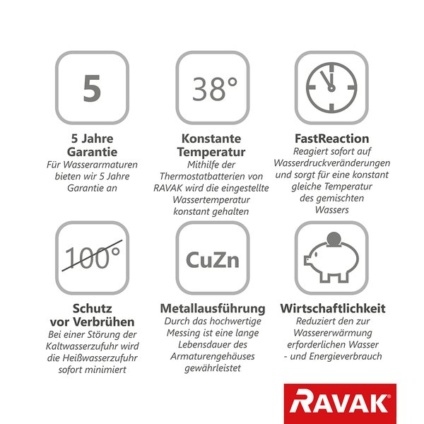 Thermostat-Duscharmatur TE 072.00/150 - RAVAK GmbH