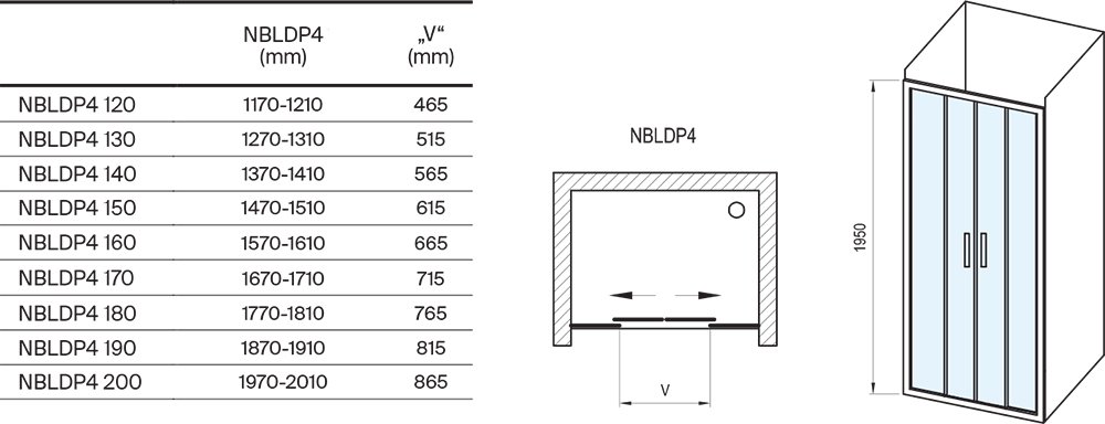 Duschgleittür für Nische Blix II NBLDP4