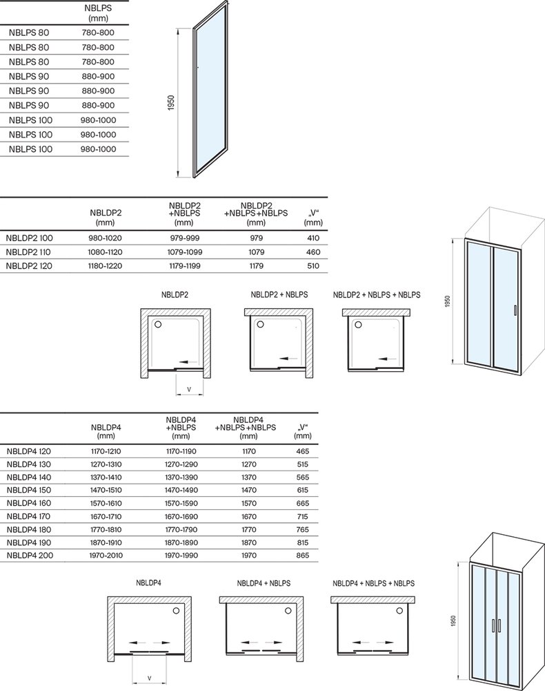 Seitenwand Blix II NBLPS